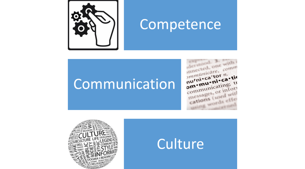 3 C's for getting hired again