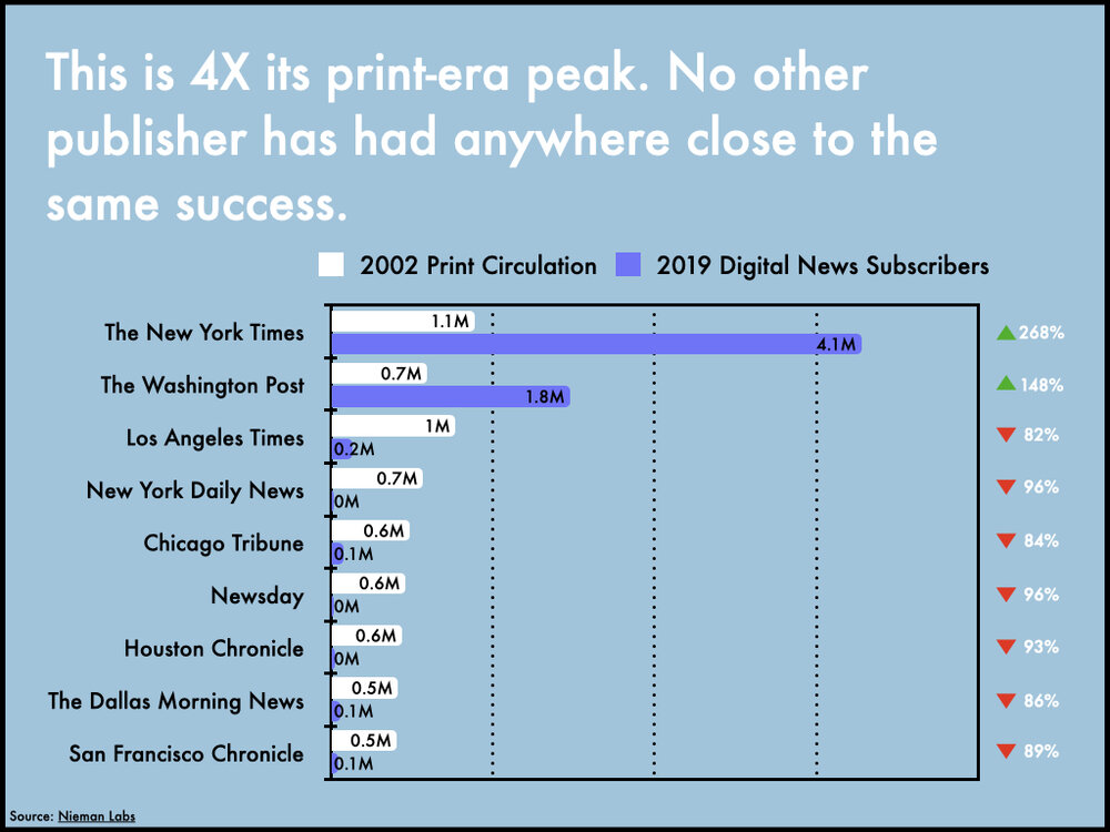 NYT Deck Images.107.jpeg