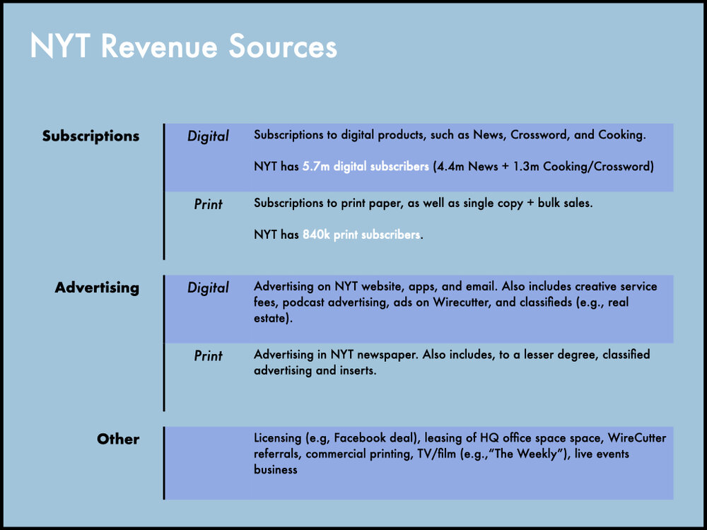 NYT Deck Images.123.jpeg